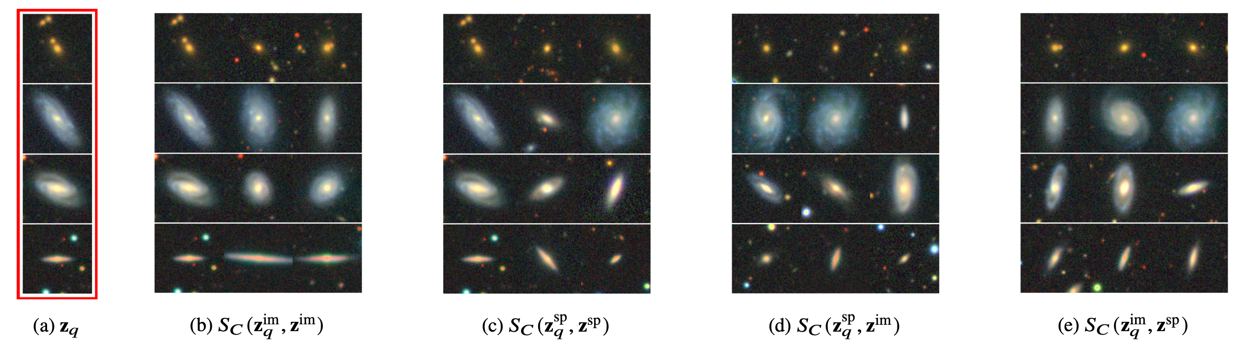 AstroCLIP Method